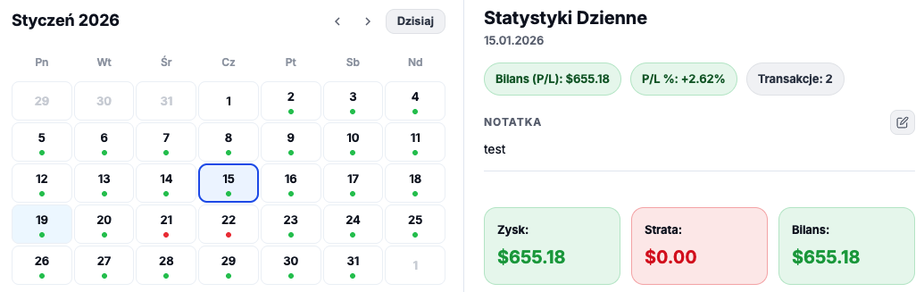 Kalendarz + Statystyki